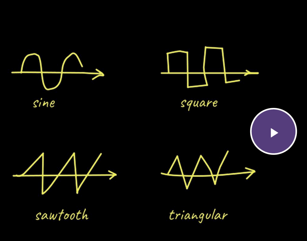 Build a synth, ambient soundscapes, and even a multi-track audio engine